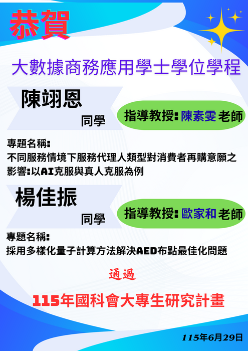 【恭賀】本學程陳翊恩。楊佳振同學通過115年國科會大專生研究計畫圖片