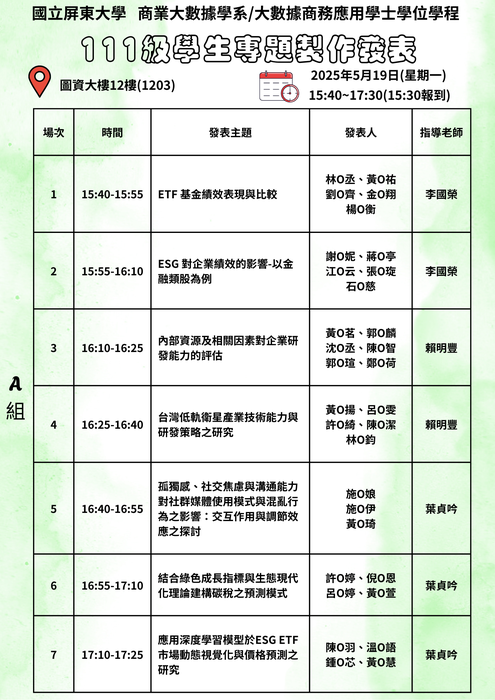 114年5月19日(星期一)15時30分辦理111級學生專題發表圖片