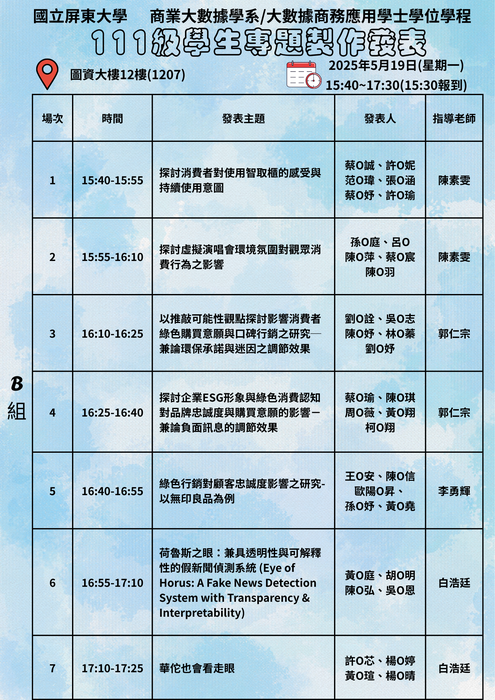 114年5月19日(星期一)15時30分辦理111級學生專題發表圖片